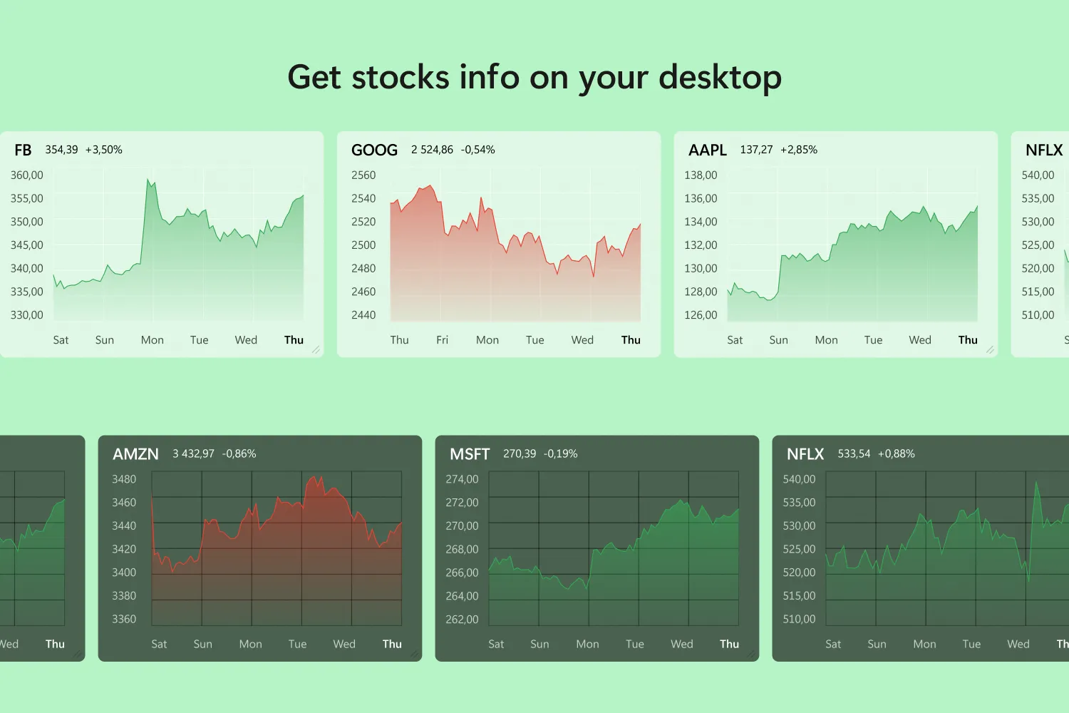 Get stocks info on your desktop